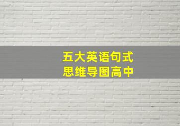 五大英语句式 思维导图高中